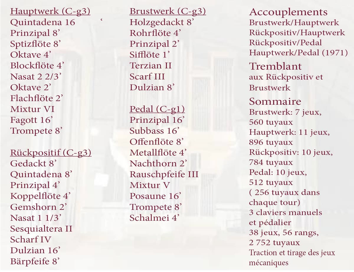 Composition des jeux de l'orgue Beckerath
